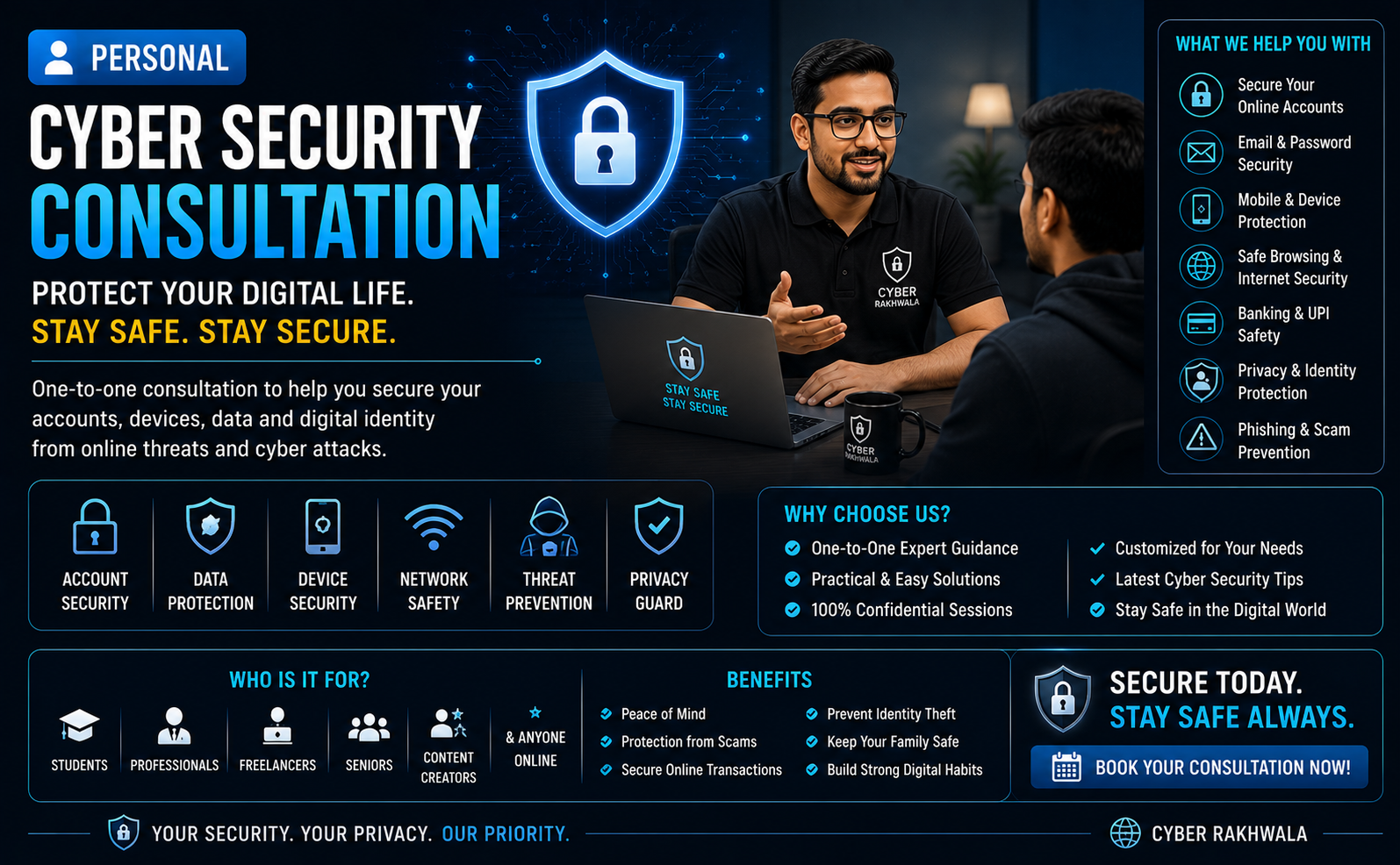 Personal Cyber Security Consultation
