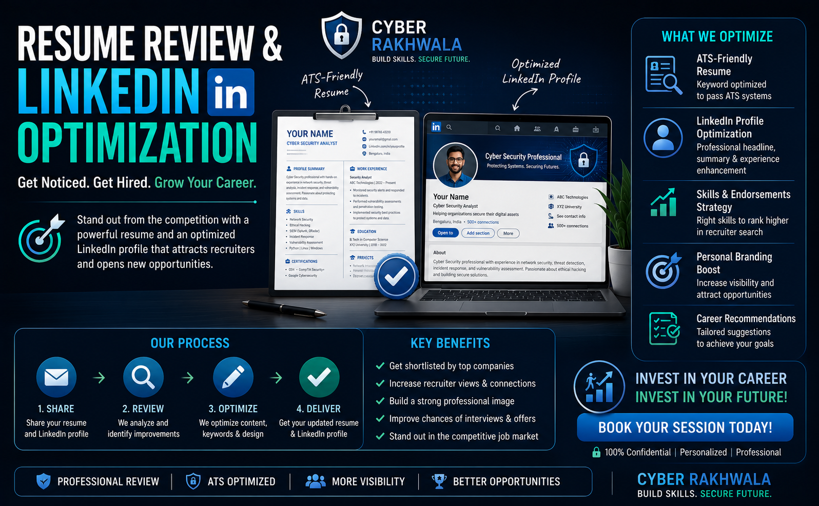 Resume Review & LinkedIn Optimization