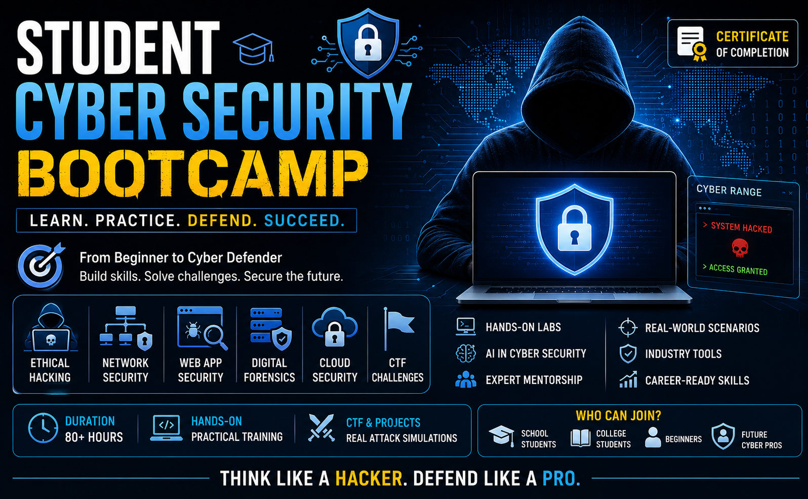 Student Cyber Security Bootcamp