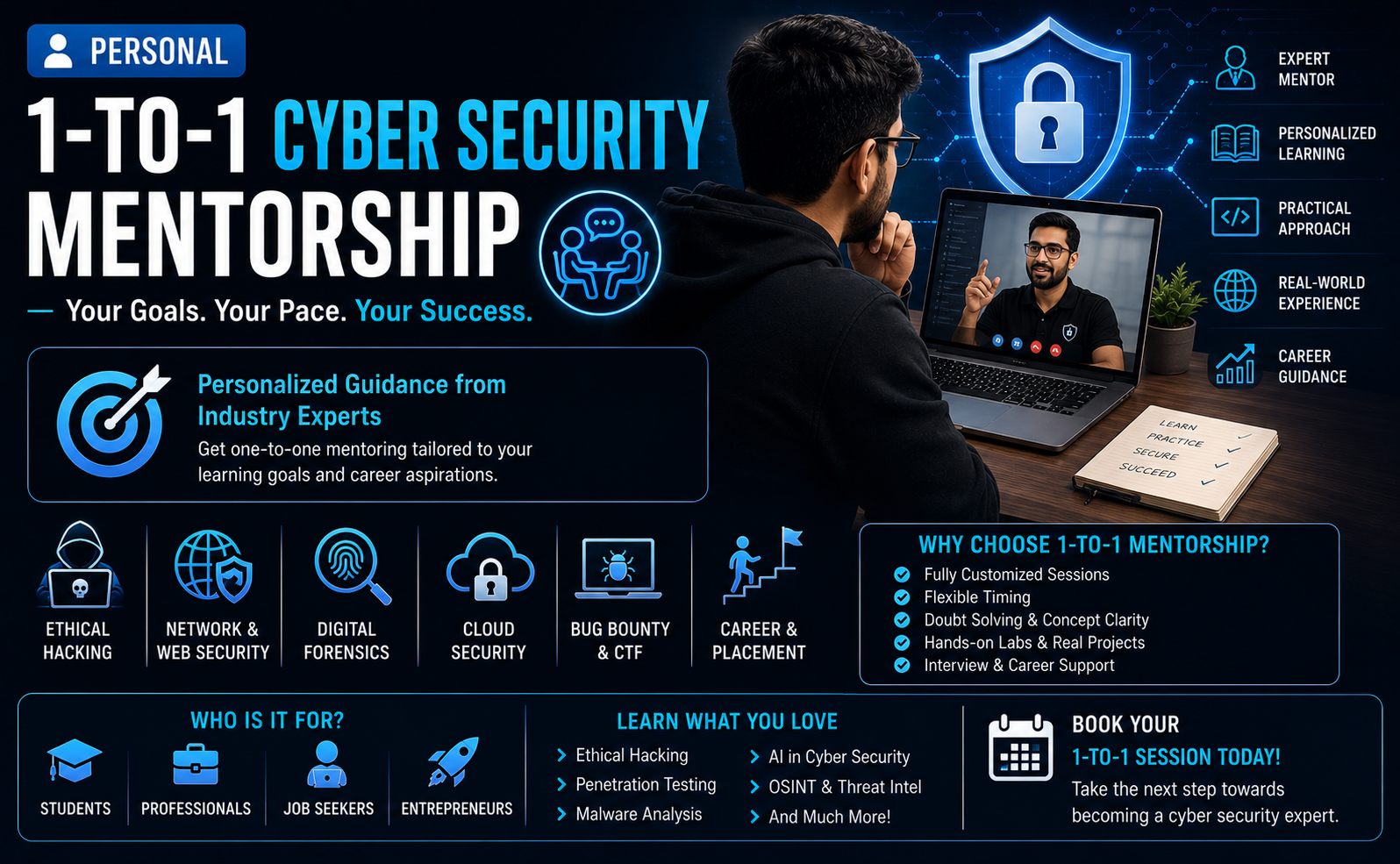 Personal 1-to-1 Cyber Security Mentorship
