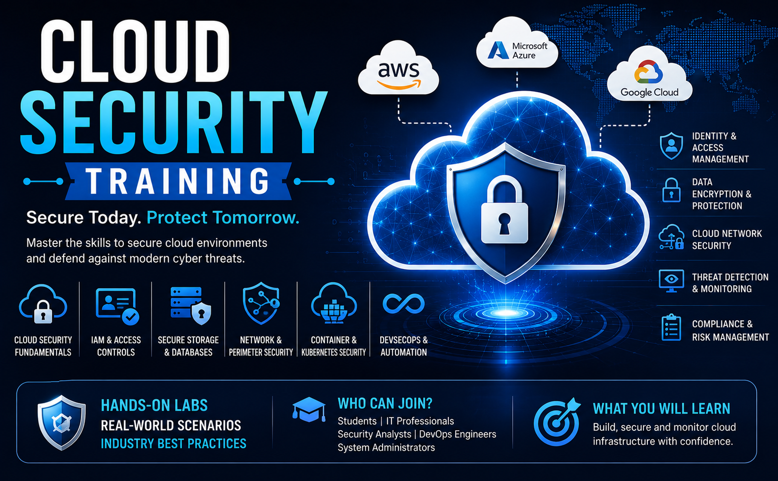 Cloud Security Training